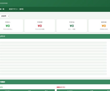 せどり・ツール販売の収支を自動集計します 入力するだけで収支・税負担の目安を自動集計！ イメージ1