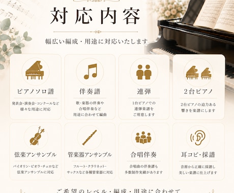 ピアノ・アンサンブル楽譜を作成します 実績500曲以上。お好きな編成やレベルに合わせて編曲します イメージ2