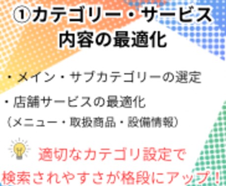 MEO対策で店舗集客を強化！丁寧に代行します 初心者OK！Googleビジネスの初期設定まるっとお任せ！ イメージ2
