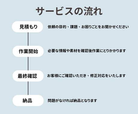 あなたのiPhone修理します 全国対応！純正品質パーツで即日修理 イメージ2