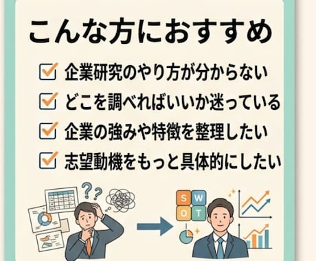 就活・転職の企業分析を一緒に行います 調べ方が分からなくても大丈夫。あなたに合わせて一緒に考えます イメージ2