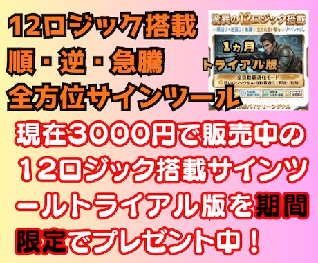 あなた専用のMT4サインツールを作成します 現役システムトレーダーが「あったら便利」を形にします！ イメージ1
