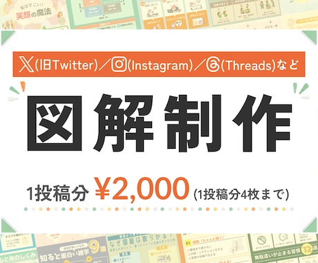 伝えたい内容を整理して、ひと目でわかる図解にします イメージ1