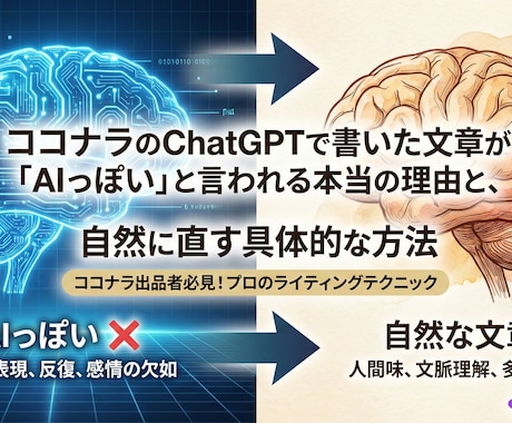 AIが書いた文章を人が書いた文章に自然修正します AIっぽい文章を、“人が書いた文章”に自然修正します イメージ1
