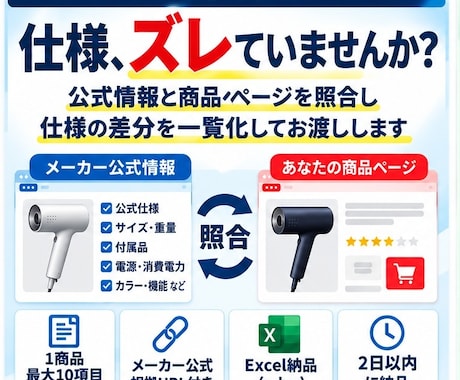 メーカー公式情報と商品ページの仕様差分を確認します イメージ1
