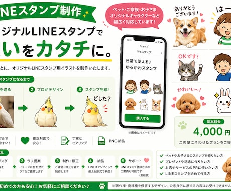 写真からLINEスタンプ制作致します 写真から世界にひとつだけのオリジナルLINEスタンプを制作 イメージ1