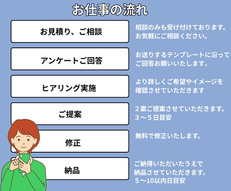 集客アップ‼LINEリッチメニュー作成します 目を引く魅力的なリッチメニューで集客アップのお手伝いをします イメージ2