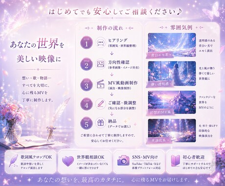 歌ってみた・MV風動画を制作します 儚くエモい世界観を映像で表現します イメージ2