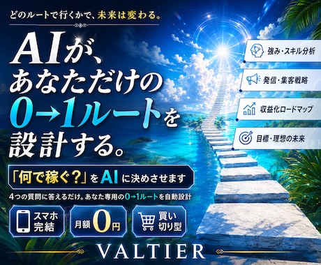 自動化副業「何で稼ぐ？」をAIに決めさせますます イメージ1