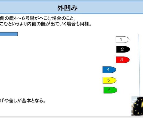 基本のイン逃げの狙い方お教えします ボートレース・競艇　ボートレース初心者様へぜひ！ イメージ2