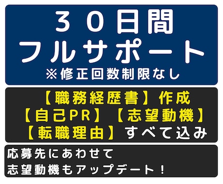 職務経歴書・作成代行！1週間で転職準備が完了します 【1ヶ月で内定！】を目指す職務経歴書・作成代行（自己分析付） イメージ1