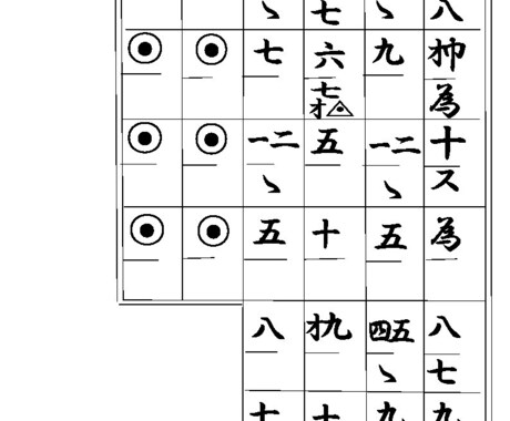 ピアノ楽譜制作・アレンジ／箏譜（生田流）対応します 弾いてて楽しい！そんな楽譜の制作を心がけます。 イメージ2