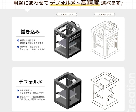製品・機械・設備｜伝わる立体イラストを作成します カタログ／展示会／Webサイト／営業資料／会社紹介／販促など イメージ2