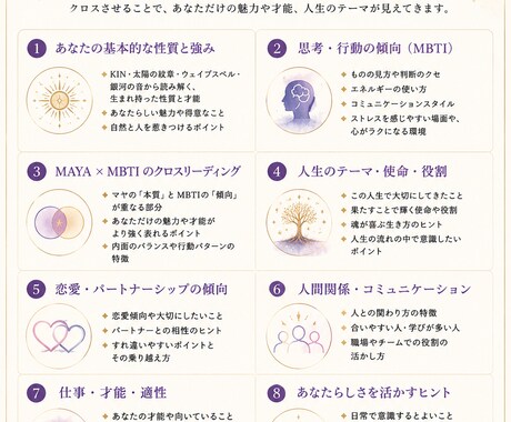 マヤ暦×MBTIで「あなたらしさ」を読み解きます マヤ暦×MBTIで「あなたらしさ」を読み解く イメージ2