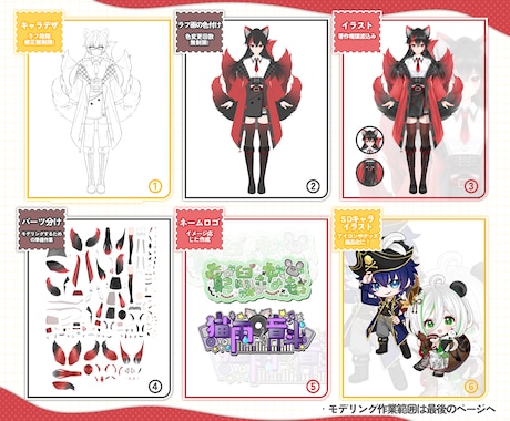 全力でVtuberデビューを徹底サポートいたします キャラデザ、Live2D、修正無制限、著作権譲渡、全工程制作 イメージ2