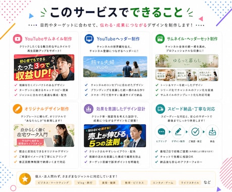 YouTubeサムネイル・ヘッダーを制作します 埋もれない！チャンネルをクリックされるサムネでブランディング イメージ2