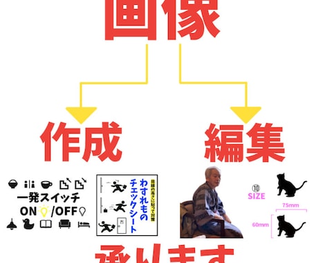 画像作ります。編集します SNS・Youtube・ECサイト・資料等で使用可能です。 イメージ1