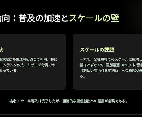 見やすくわかりやすいスライドを作ります 見やすくわかりやすいスライドを作成します イメージ2