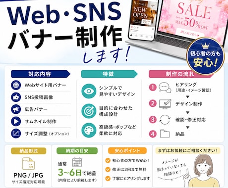 目を引くバナーデザイン制作します 目を引くデザインで、集客をサポート イメージ1