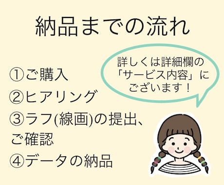 シンプルでやさしい雰囲気のイラスト描きます 1000円クーポンあります！アイコンやカットイラストに！ イメージ2