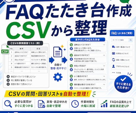 FAQたたき台をCSVから作ります よくある質問のたたき台を自動作成します イメージ1