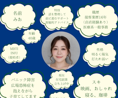 疾患を抱えながら働く未来を、一緒に考えます 「働きたいけど自信がない」その一歩を一緒に踏み出しましょう。 イメージ2