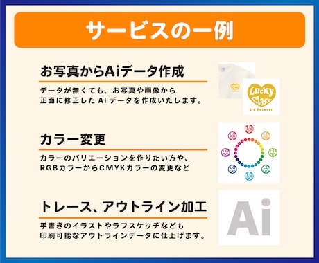 写真やイラストなどの画像を印刷用データに修正します 名刺や印刷物に使える高品質なデータを迅速にお作りします！ イメージ2