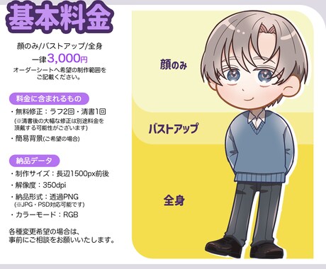 商用利用可！もっちりかわいいSDイラスト制作します SNSやグッズに！頭身・塗り方お好みの雰囲気で作画します イメージ2