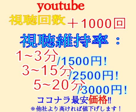YouTube高維持再生回数＋1000回増やします ココナラ最安価格！/1円でも他社より高ければ値下げします！ イメージ1