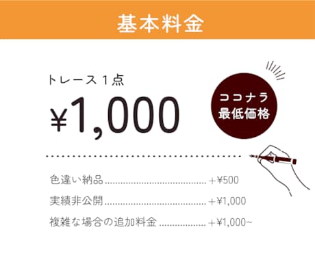 Aiでイラストやロゴなどのトレースをお届けします 迅速・正確・丁寧にトレースします！ イメージ2