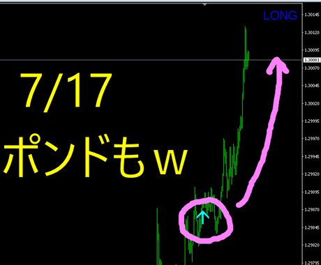 裁量いらず！ﾄﾚﾝﾄﾞﾌｫﾛｰ矢印！動画あります ｵﾘｼﾞﾅﾙ！ﾄﾚﾝﾄﾞﾌｫﾛｰの味方！すごい勝率は動画にて イメージ2