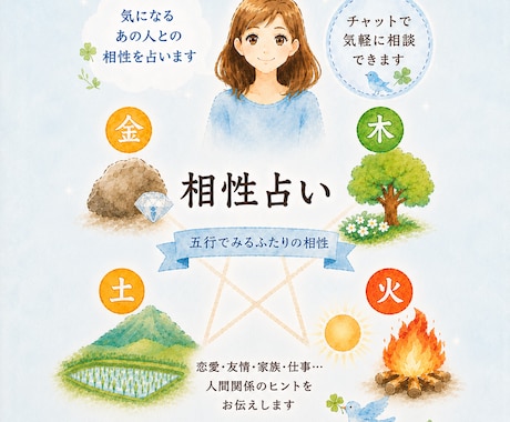 算命学：気になるお相手との相性やご縁を占います 恋愛だけでなく親子や友人、職場の相性もご相談いただけます イメージ1