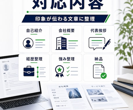 プロフィール文・会社概要を作成します 信頼感が伝わる紹介文に整えます イメージ2
