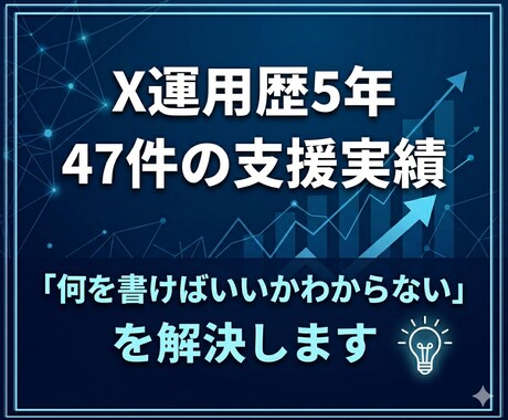 Xの最初の30日を作ります プロフィールから30日分の投稿・固定ポストまで作成 イメージ2