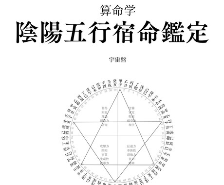陰陽五行宿命鑑定いたします あなたの生まれ持った本質を導きます イメージ1