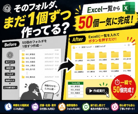 Excel一覧から大量フォルダを一括作成します イメージ1