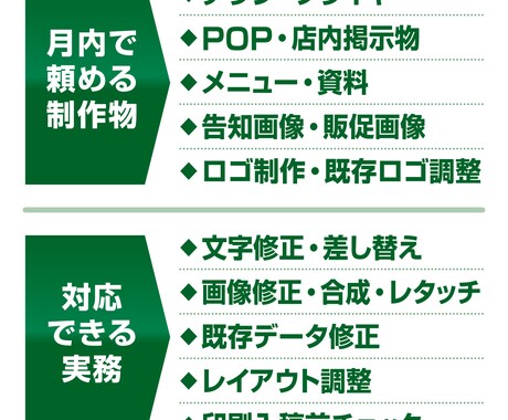 月額でチラシ・資料・ロゴ制作を承ります 制作・修正・画像調整を外部担当で支えます イメージ2