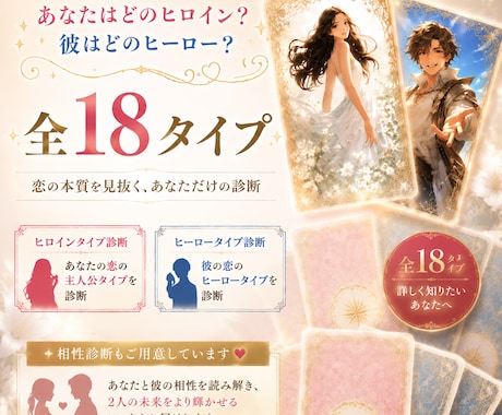 彼の✦恋の主人公タイプ✦診断します 彼はどんな愛し方であなたを想う？診断カード付⋆･° イメージ2