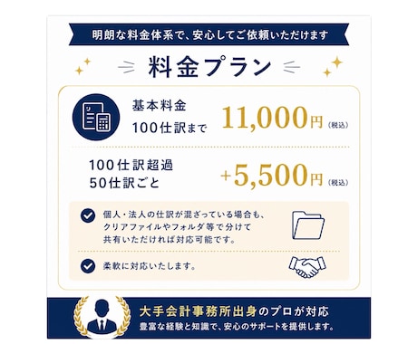 スポット記帳代行(100仕訳11,000円)します ＼毎月の固定費なし！必要な時に、必要な分だけプロを頼める／ イメージ2