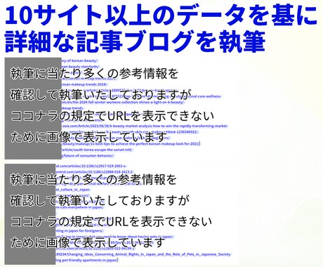 5000文字前後の詳細な記事ブログ書きます ✅10サイト以上のデータから詳細な記事ブログと25言語に翻訳 イメージ2