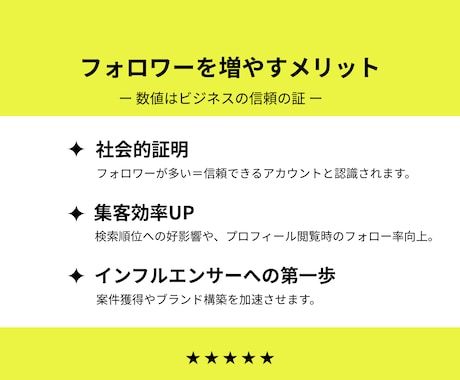 Threadsスレッズ日本人フォロワー増やします 【減少なし】振り分け可能 スレッズ日本人限定フォロワー イメージ2