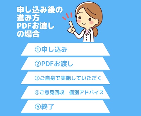 あなた専用の便秘を解消する運動・マッサージ教えます 無理のない運動と適切な対処法でスッキリ習慣を達成します イメージ2