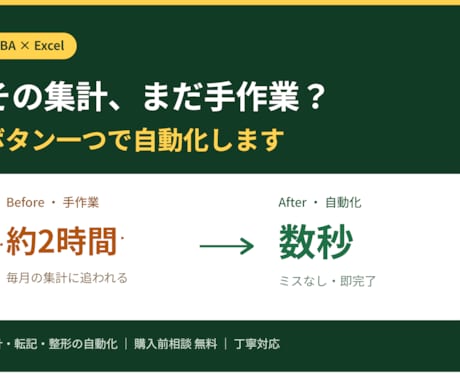 面倒なExcel作業をVBAで自動化しますます 毎回の手作業集計を、ボタン一つで数秒に短縮します イメージ1