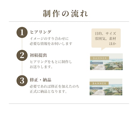 印象重視！信頼と洗練感ある画像を作成します 医療職で培った傾聴力で、幅広い方のお悩み・要望を、形にします イメージ2