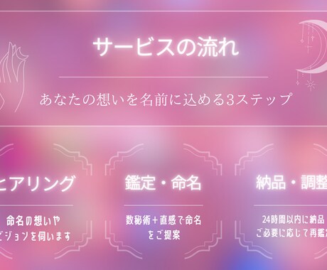 魂の名づけ守り｜命名サポートます 数秘術と直感で名に願いを込めて イメージ2