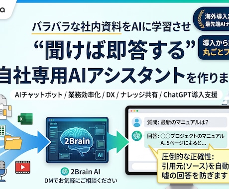 自社専用AIアシスタントを作成し、活用定着させます 聞けば即答！資料検索をゼロに！社内資料をAI化 イメージ1