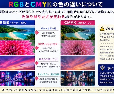 AI画像をポスター・のぼりに印刷します AI画像専門！印刷できるか無料で確認します イメージ2