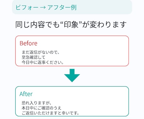 ビジネスメールを添削します 失礼なく伝わる文に最短で整えます イメージ2