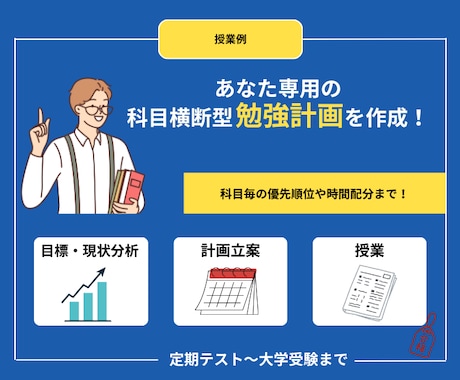 家庭教師/高校生/全科目全てここで解決できます 国語/数学/英語/地理/日本史/世界史/物理/化学/生物 イメージ2