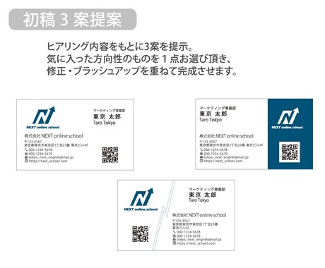 受け取った方の記憶に残る名刺を作成します 初めての方でも安心。丁寧に対応・サポートします！ イメージ2